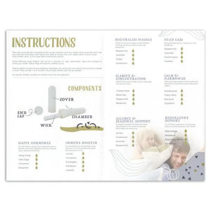 My Makes Supporting General Wellness Inhaler Recipes And Label Set