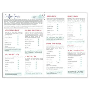 My Makes Pain Relief Recipes And Label Set