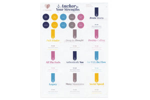 My Makes Anchor To Your Strengths Recipes And Label Set