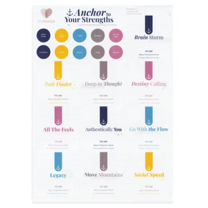 My Makes Anchor To Your Strengths Recipes And Label Set