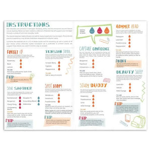 My Makes Supporting Teens Recipes And Label Set