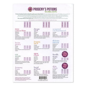 Progenys Potions: A Make & Take Workshop Kit For Kids