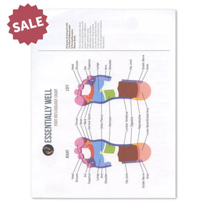 Essentially Well Recipe Sheets (10 Sheets)