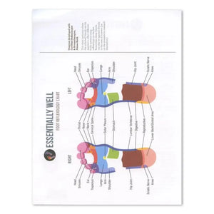 Essentially Well Recipe Sheets (10 Sheets)