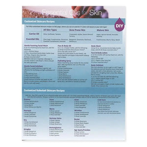 Essential Oils For Skin Recipe Tear Pad (25 Sheets)