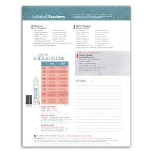 Rollerball Teachers Recipe Sheets (Pack Of 25)