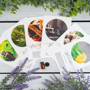 Digestzen Show And Share Digital Highlight Card
