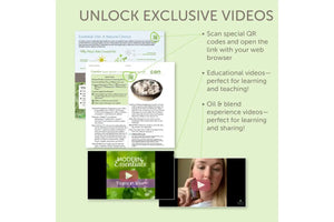 Inside the Modern Essentials (13th Edition): Highlights of the exclusive educational videos via QR codes all throughout the book.