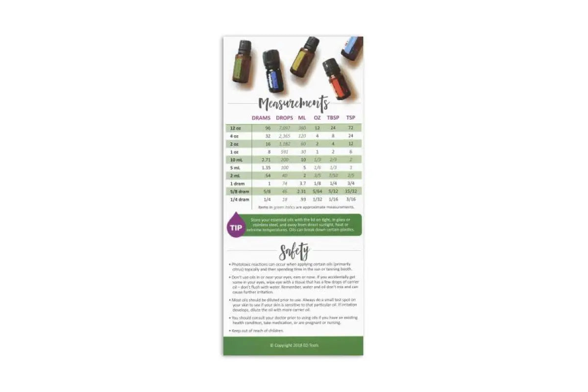 Dilutions Measurements And Safety Reference Cards (Pack Of 25)