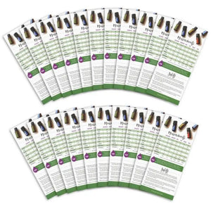 Dilutions Measurements And Safety Reference Cards (Pack Of 25)