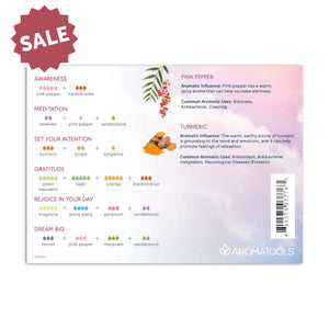 Dreamy Diffuser Blends Card With 2018 Oils (Pack Of 24)