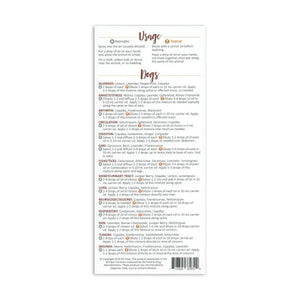 Essential Oils For Dogs And Cats Reference Cards (Pack Of 25)