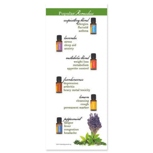 Natural Solutions Invitations: Learn To Heal Your Life Naturally And Powerfully (Pack Of 25)