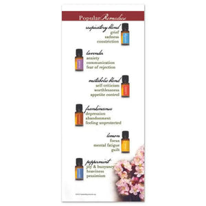 Natural Solutions Invitations: Learn To Live Life With Healthy Emotions Naturally (Pack Of 25)