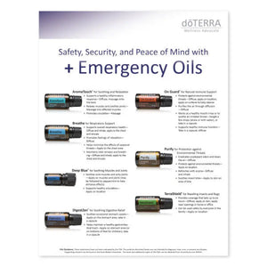 Emergency Oils Tear Pad (50 Sheets)