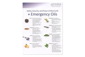 Emergency Oils Tear Pad (50 Sheets)