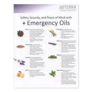 Emergency Oils Tear Pad (50 Sheets)