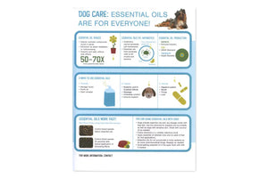 Essential Oils for Dog Care Tear Pad (50 Sheets)