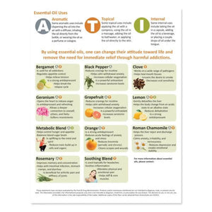 Addiction Recovery Tear Pad (50 Sheets)