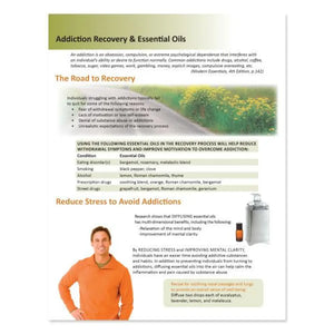 Addiction Recovery Tear Pad (50 Sheets)