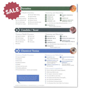 Detox & Renew With Essential Oils 2-Page Foldout (Pack Of 25)