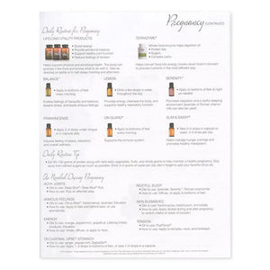 Pregnancy And Fertility Tear Pad (50 Sheets)