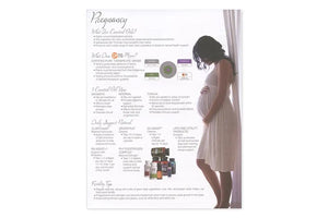Pregnancy And Fertility Tear Pad (50 Sheets)
