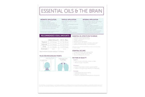 "Essential Oils and the Brain" 2-Page, Foldout Guide (Pack of 25)