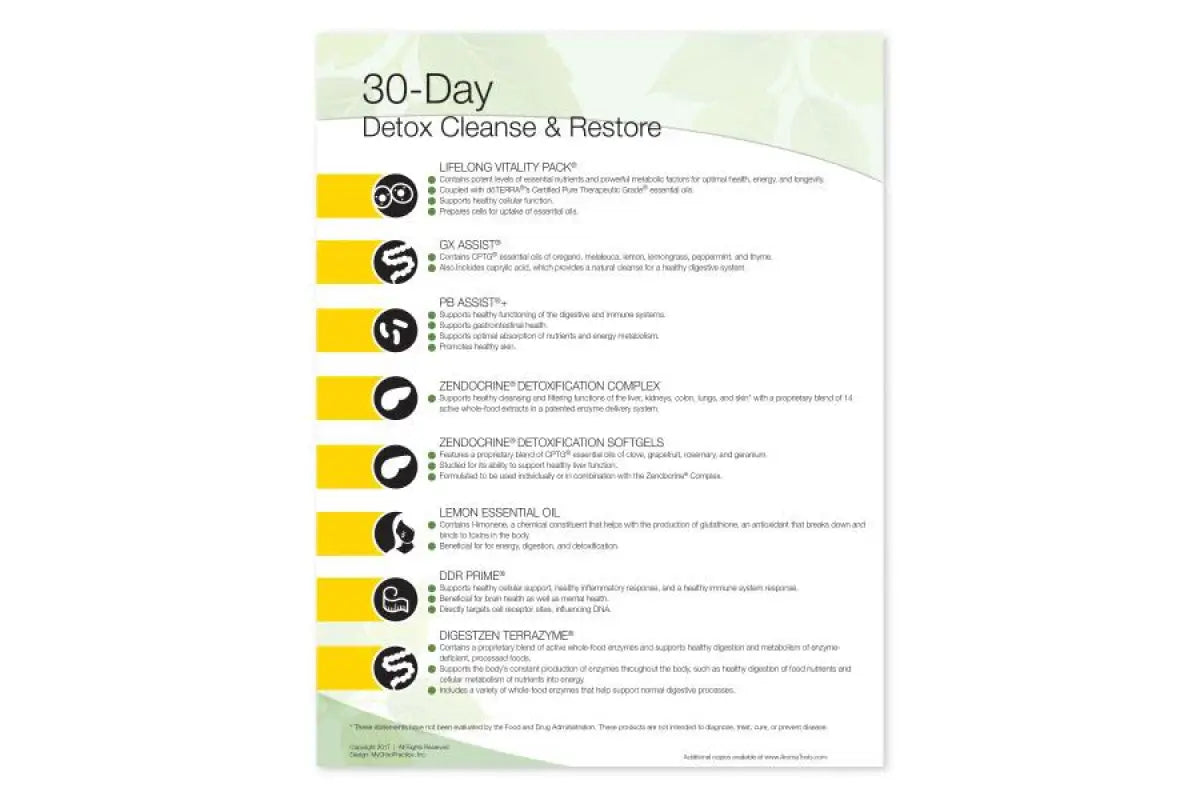 "30-Day Detox Cleanse and Restore" Tear Pad (50 Sheets)