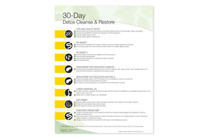 30-Day Detox Cleanse And Restore Tear Pad (50 Sheets)
