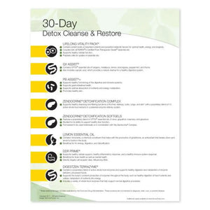 30-Day Detox Cleanse And Restore Tear Pad (50 Sheets)