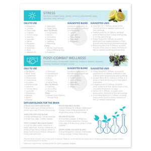Essential Oils And The Brain 2-Page Foldout Guide (Pack Of 25)