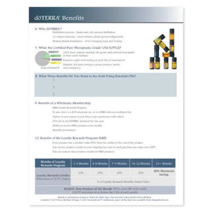 What The Bible Says: Oils And Spices Tear Pad (50 Sheets)