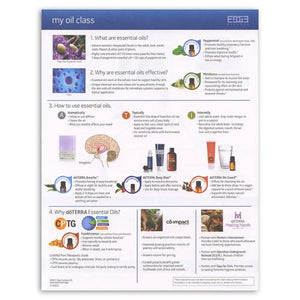 "My Oil Class" Tear Pad (50 Sheets)