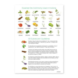 Essential Educators: Eo & Cooking Mini Tear Pad (50 Sheets)