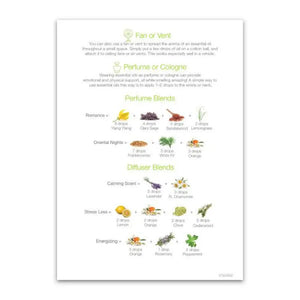Essential Educators: Aromatherapy Mini Tear Pad (50 Sheets)