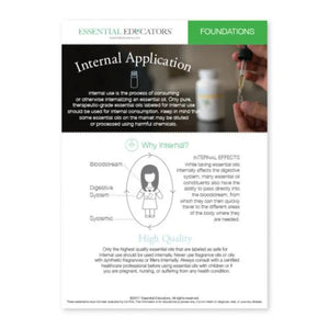 "Essential Educators: Internal Application" Mini Tear Pad (50 Sheets)