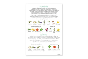 Essential Educators: Topical Application Mini Tear Pad (50 Sheets)