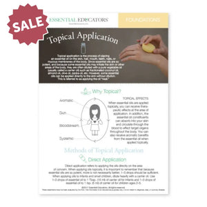 Essential Educators Mini Tear Pads (Set Of 5)