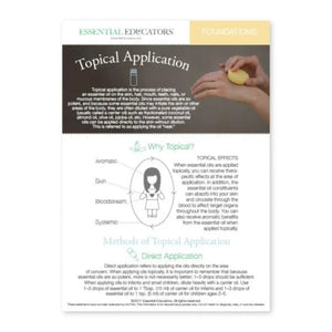 "Essential Educators: Topical Application" Mini Tear Pad (50 Sheets)