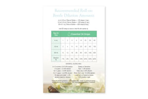 Essential Educators: Dilution Mini Tear Pad (50 Sheets)