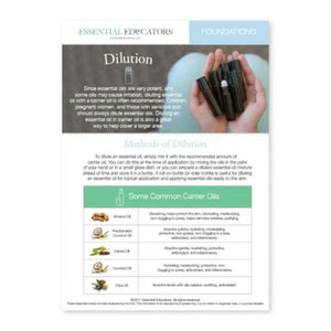 Essential Educators: Dilution Mini Tear Pad (50 Sheets)