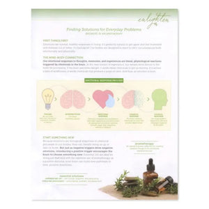 Finding Solutions For Everyday Problems: Answers In Aromatherapy Tear Pad (50 Sheets)