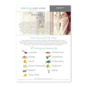 Essential Educators: "Anxiety" Mini Tear Pad (50 Sheets)