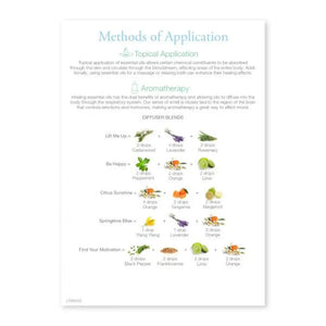 Essential Educators: Depression Mini Tear Pad (50 Sheets)