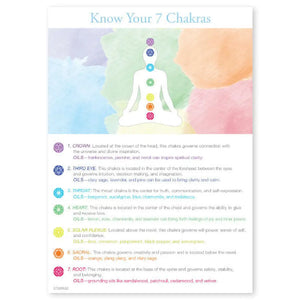 Essential Educators: Chakras Mini Tear Pad (50 Sheets)