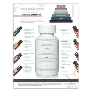 Optimal Nutrition And Cellular Health Tear Pad (25 Sheets)