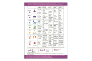 Supporting Wellness Through Chakra Balancing Tear Pad (25 Sheets)