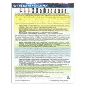 Support And Activate The Endocannabinoid System Tear Pad (25 Sheets)