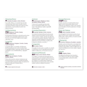 12 Promising Health Benefits Of Essential Oils Brochure (Pack 25)